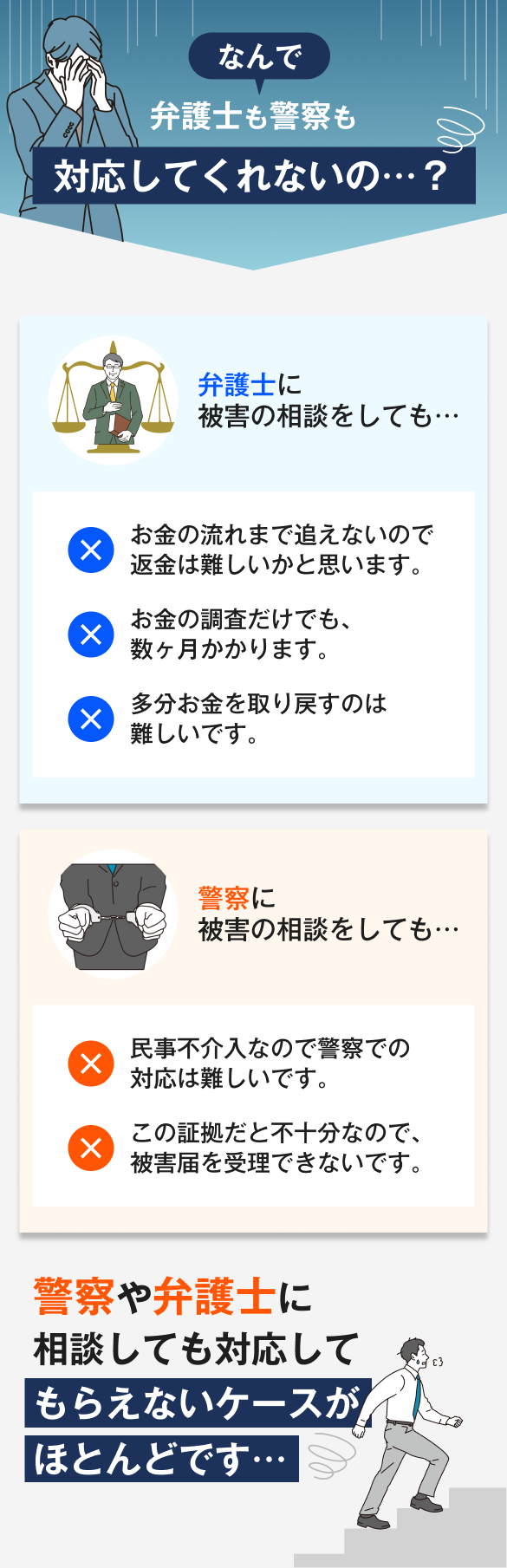専門アナリストが24時間365日対応する調査チームの強みを紹介するセクション