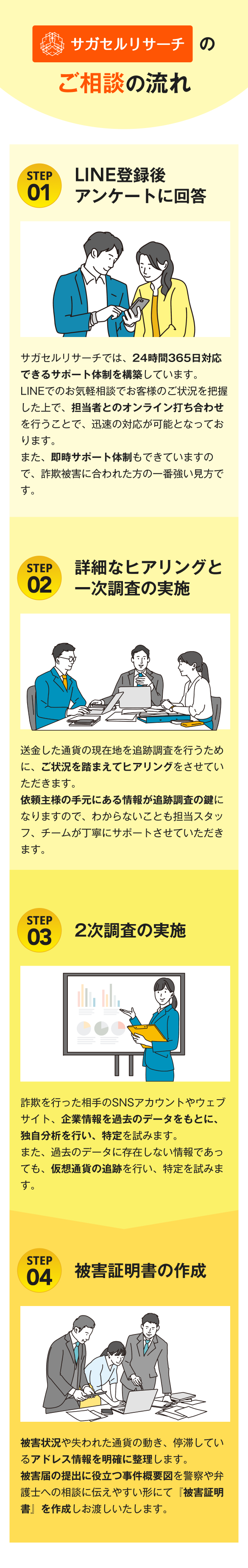 専門家が早期相談の重要性と返金可能性を高めるポイントを解説するセクション